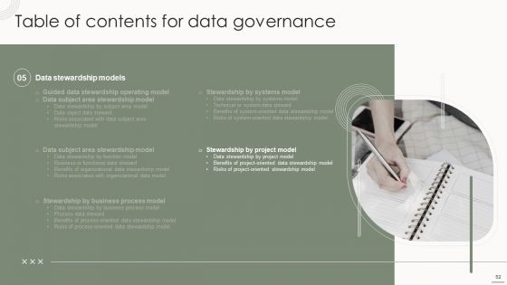 Data Governance IT Ppt PowerPoint Presentation Complete Deck With Slides