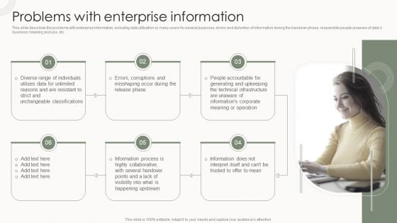 Data Governance IT Problems With Enterprise Information Ppt PowerPoint Presentation File Infographic Template PDF