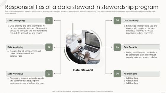 Data Governance IT Responsibilities Of A Data Steward In Stewardship Program Introduction PDF Data Governance IT Responsibilities Of A Data Steward In Stewardship Program Introduction PDF
