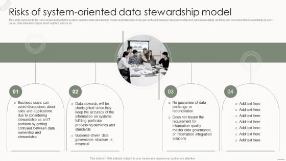 Data Governance IT Risks Of System Oriented Data Stewardship Model Microsoft PDF