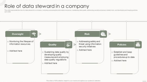 Data Governance IT Role Of Data Steward In A Company Demonstration PDF Data Governance IT Role Of Data Steward In A Company Demonstration PDF