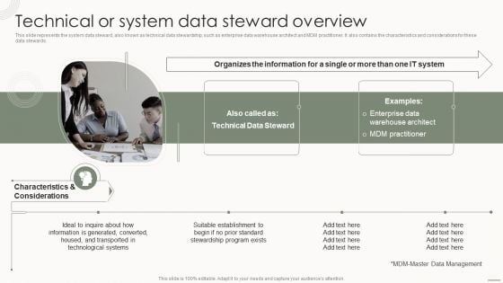 Data Governance IT Technical Or System Data Steward Overview Professional PDF