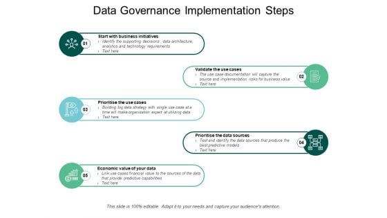 Data Governance Implementation Steps Ppt PowerPoint Presentation Model Graphics Template