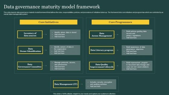 Data Governance Maturity Model Framework Ppt PowerPoint Presentation Gallery Layout PDF