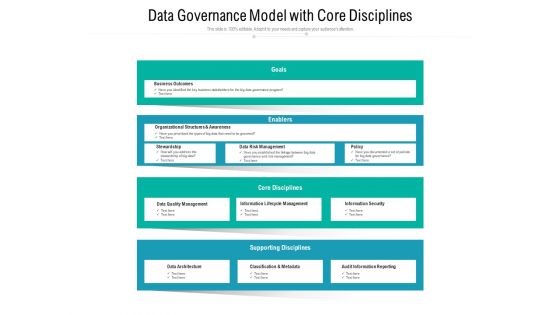 Data Governance Model With Core Disciplines Ppt PowerPoint Presentation Gallery Influencers PDF Data Governance Model With Core Disciplines Ppt PowerPoint Presentation Gallery Influencers PDF