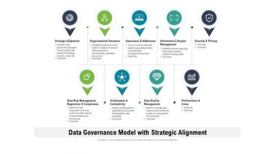 Data Governance Model With Strategic Alignment Ppt PowerPoint Presentation File Picture PDF