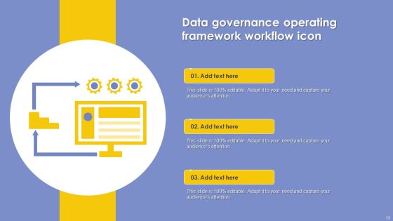 Data Governance Operational Framework Ppt PowerPoint Presentation Complete Deck With Slides Slide13