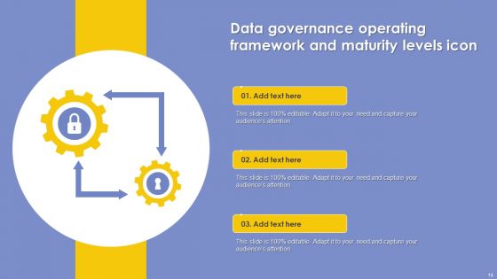Data Governance Operational Framework Ppt PowerPoint Presentation Complete Deck With Slides