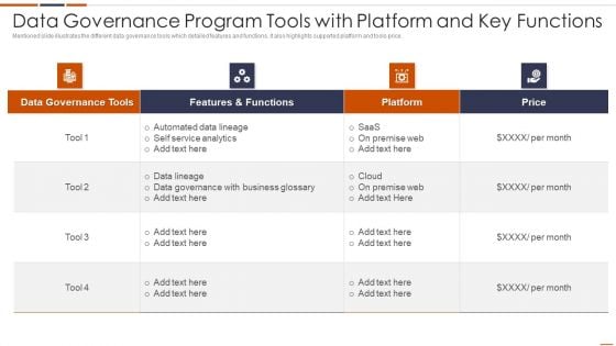 Data Governance Program Tools With Platform And Key Functions Portrait PDF