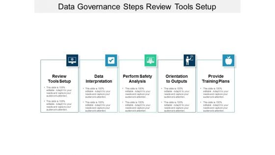 Data Governance Steps Review Tools Setup Ppt PowerPoint Presentation Show Inspiration Data Governance Steps Review Tools Setup Ppt PowerPoint Presentation Show Inspiration