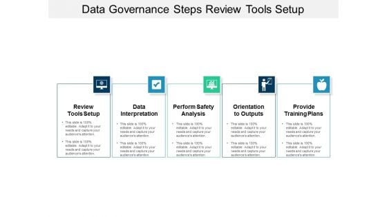 Data Governance Steps Review Tools Setup Ppt PowerPoint Presentation Show Inspiration