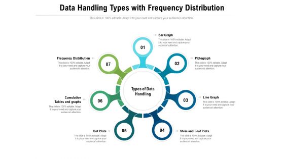 Data Handling Types With Frequency Distribution Ppt PowerPoint Presentation Icon Diagrams PDF
