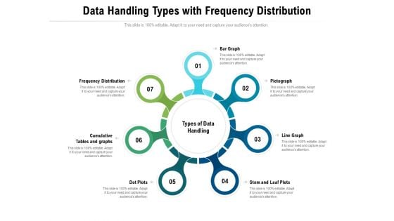 Data Handling Types With Frequency Distribution Ppt PowerPoint Presentation Icon Diagrams PDF