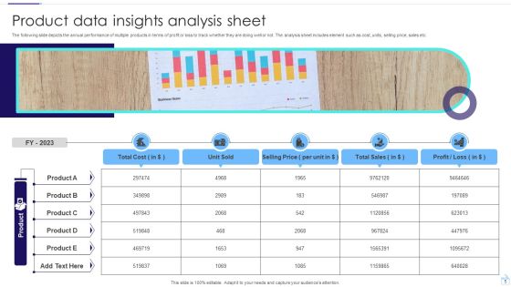Data Insights Ppt PowerPoint Presentation Complete Deck With Slides Slide05