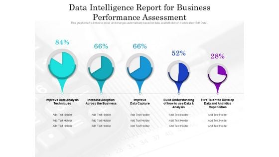 data intelligence report for business performance assessment ppt powerpoint presentation professional smartart pdf