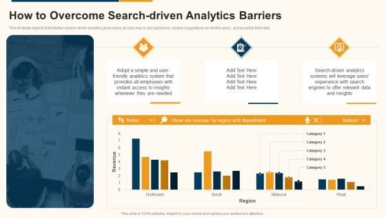 Data Interpretation And Analysis Playbook How To Overcome Search Driven Analytics Barriers Summary PDF