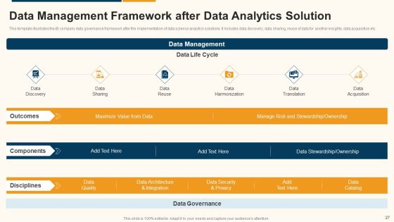 Data Interpretation And Analysis Playbook Ppt PowerPoint Presentation Complete Deck With Slides Slide27