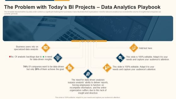 Data Interpretation And Analysis Playbook The Problem With Todays Bi Projects Data Analytics Playbook Introduction PDF Data Interpretation And Analysis Playbook The Problem With Todays Bi Projects Data Analytics Playbook Introduction PDF