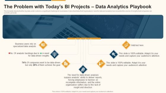 Data Interpretation And Analysis Playbook The Problem With Todays Bi Projects Data Analytics Playbook Introduction PDF