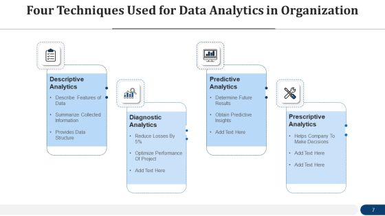Data Interpretation Organization Plan Goals Ppt PowerPoint Presentation Complete Deck With Slides Slide07