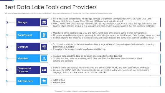 Data Lake Architecture Best Data Lake Tools And Providers Diagrams PDF