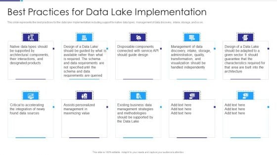 Data Lake Architecture Best Practices For Data Lake Implementation Designs PDF