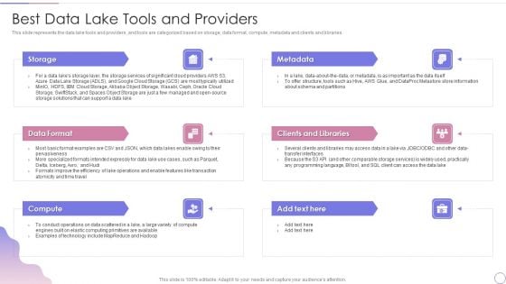 Data Lake Architecture Future Of Data Analysis Best Data Lake Tools And Providers Clipart PDF Data Lake Architecture Future Of Data Analysis Best Data Lake Tools And Providers Clipart PDF