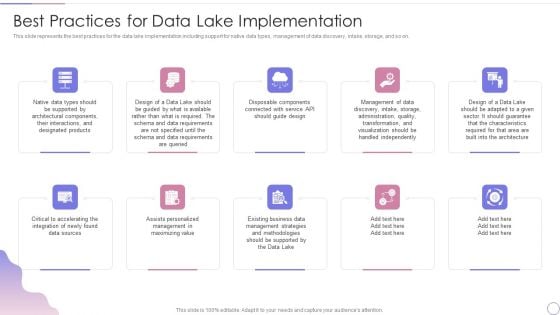 Data Lake Architecture Future Of Data Analysis Best Practices For Data Lake Implementation Diagrams PDF Data Lake Architecture Future Of Data Analysis Best Practices For Data Lake Implementation Diagrams PDF