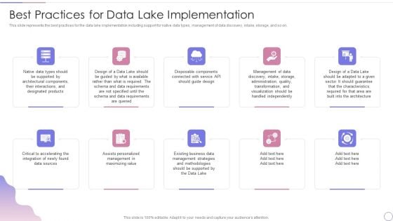 Data Lake Architecture Future Of Data Analysis Best Practices For Data Lake Implementation Diagrams PDF