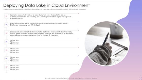 Data Lake Architecture Future Of Data Analysis Deploying Data Lake In Cloud Environment Background PDF