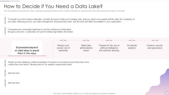 Data Lake Architecture Future Of Data Analysis How To Decide If You Need A Data Lake Designs PDF