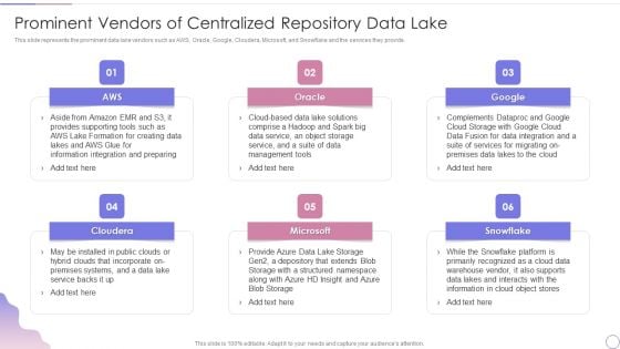 Data Lake Architecture Future Of Data Analysis Prominent Vendors Of Centralized Repository Data Lake Topics PDF