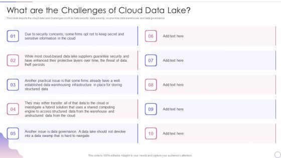 Data Lake Architecture Future Of Data Analysis What Are The Challenges Of Cloud Data Lake Download PDF