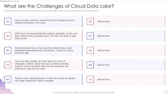 Data Lake Architecture Future Of Data Analysis What Are The Challenges Of Cloud Data Lake Download PDF Data Lake Architecture Future Of Data Analysis What Are The Challenges Of Cloud Data Lake Download PDF