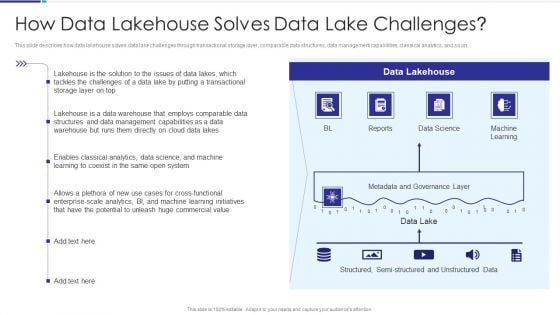 Data Lake Architecture How Data Lakehouse Solves Data Lake Challenges Microsoft PDF