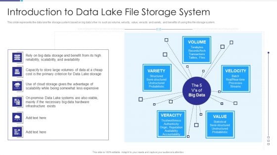 Data Lake Architecture Introduction To Data Lake File Storage System Mockup PDF