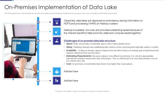 Data Lake Architecture On Premises Implementation Of Data Lake Designs PDF