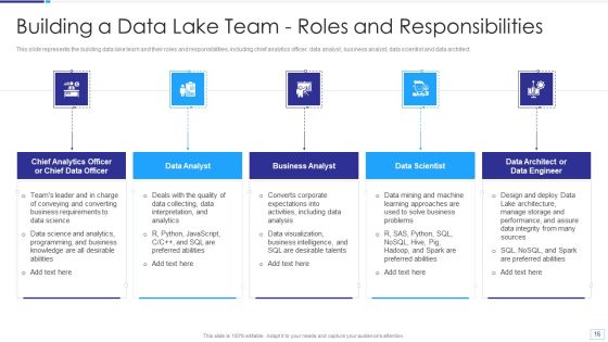 Data Lake Architecture Ppt PowerPoint Presentation Complete Deck With Slides Slide16