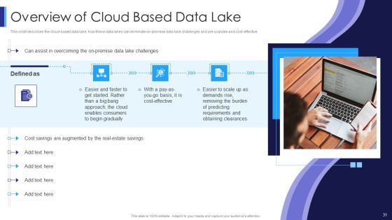 Data Lake Architecture Ppt PowerPoint Presentation Complete Deck With Slides Slide31