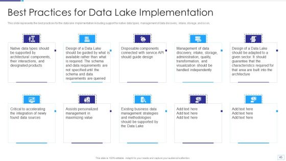 Data Lake Architecture Ppt PowerPoint Presentation Complete Deck With Slides Slide45