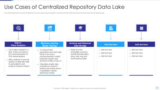 Data Lake Architecture Ppt PowerPoint Presentation Complete Deck With Slides Slide53