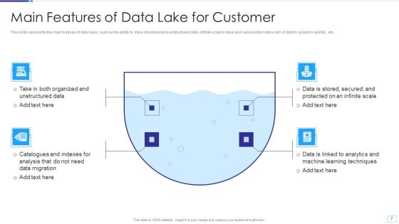 Data Lake Architecture Ppt PowerPoint Presentation Complete Deck With Slides Slide07