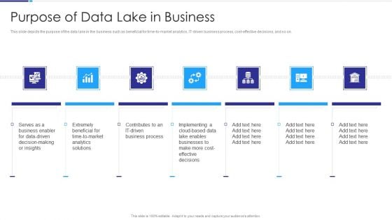 Data Lake Architecture Purpose Of Data Lake In Business Ppt Visual Aids Outline PDF