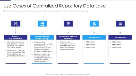 Data Lake Architecture Use Cases Of Centralized Repository Data Lake Ppt Inspiration Deck PDF Data Lake Architecture Use Cases Of Centralized Repository Data Lake Ppt Inspiration Deck PDF
