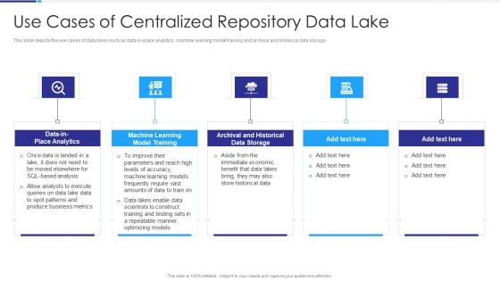 Data Lake Architecture Use Cases Of Centralized Repository Data Lake Ppt Inspiration Deck PDF