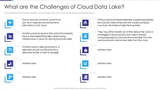 Data Lake Architecture What Are The Challenges Of Cloud Data Lake Ppt Outline Format PDF