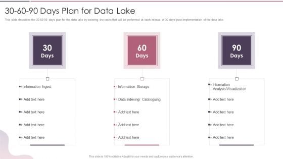 Data Lake Development With Azure Cloud Software 30 60 90 Days Plan For Data Lake Designs PDF Data Lake Development With Azure Cloud Software 30 60 90 Days Plan For Data Lake Designs PDF