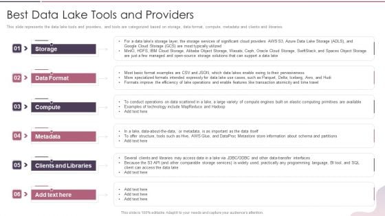 Data Lake Development With Azure Cloud Software Best Data Lake Tools And Providers Inspiration PDF