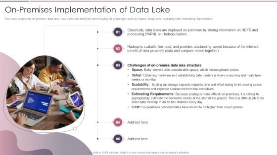 Data Lake Development With Azure Cloud Software On Premises Implementation Of Data Lake Formats PDF