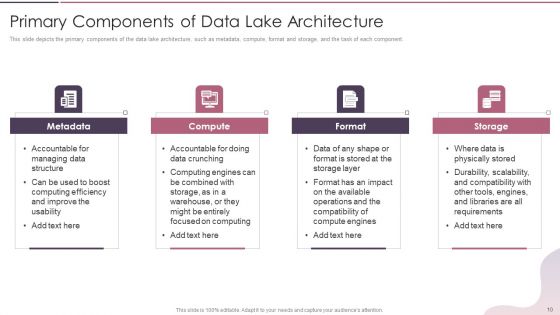 Data Lake Development With Azure Cloud Software Ppt PowerPoint Presentation Complete With Slides